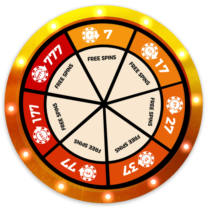 Roulette Wheel